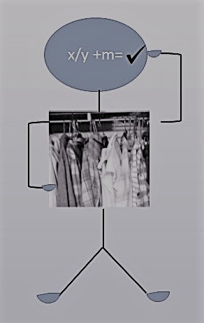 Clothed and In My Right&nbsp;Mind