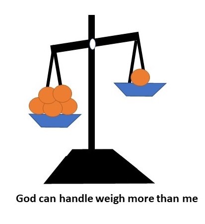 Balancing Scale